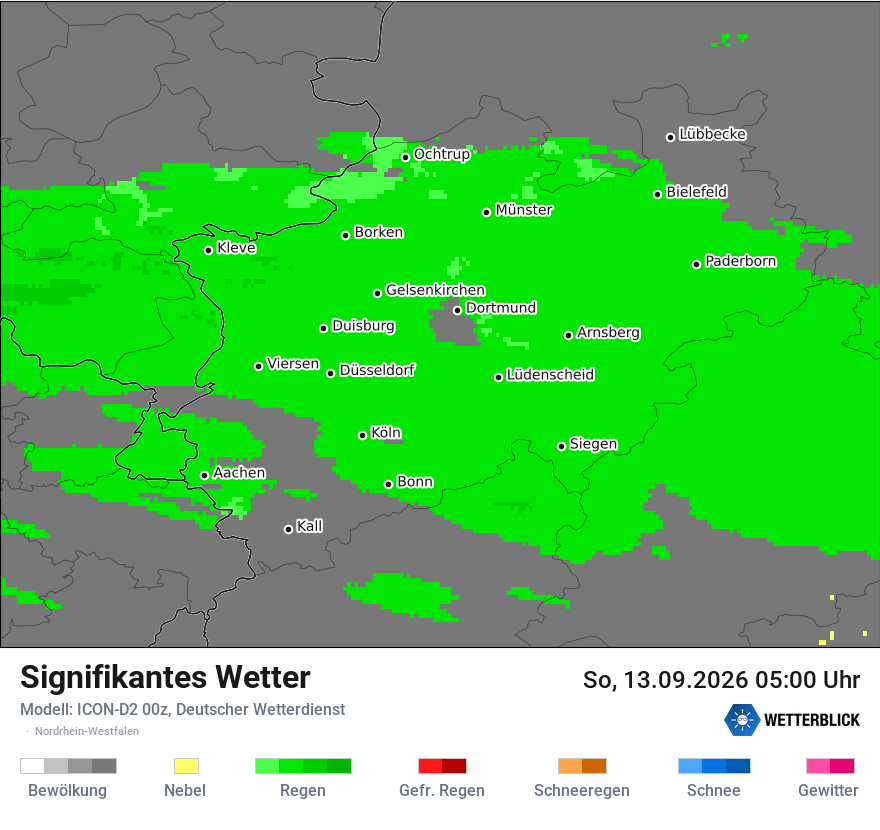 Signifikantes Wetter