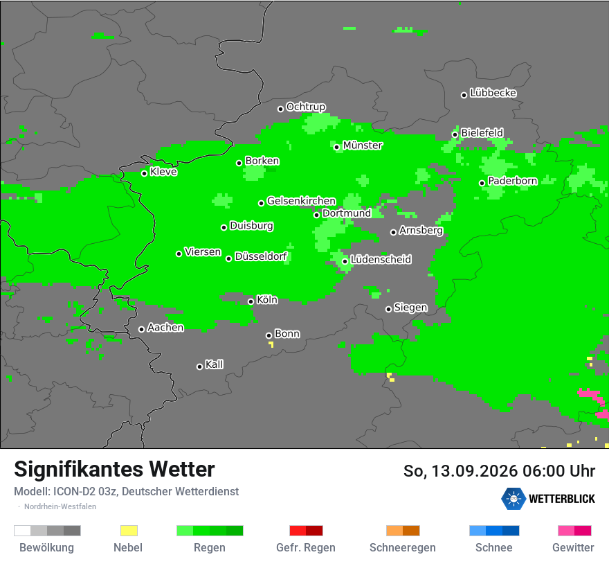 Signifikantes Wetter