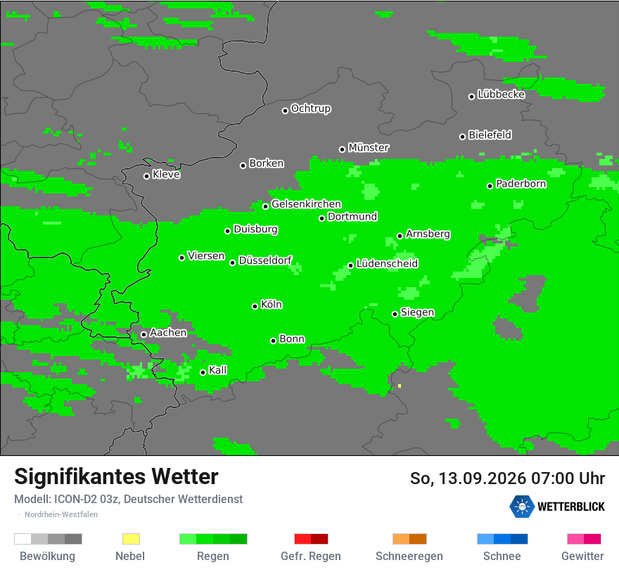 Signifikantes Wetter