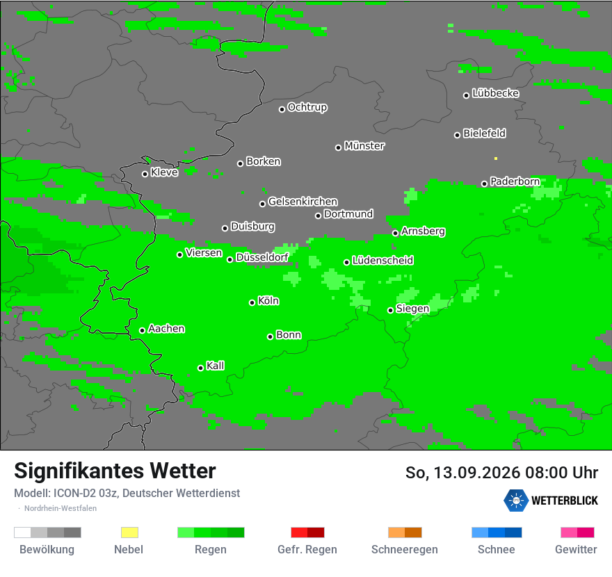 Signifikantes Wetter