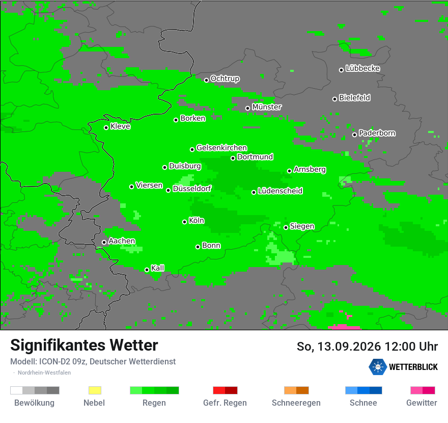 Signifikantes Wetter