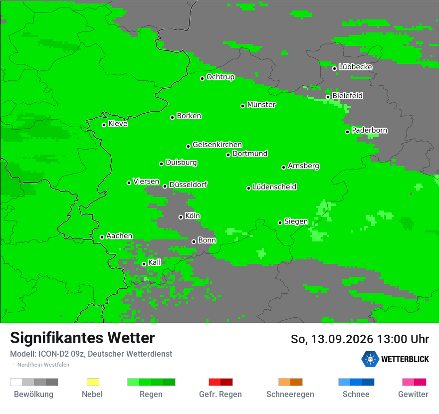 Signifikantes Wetter