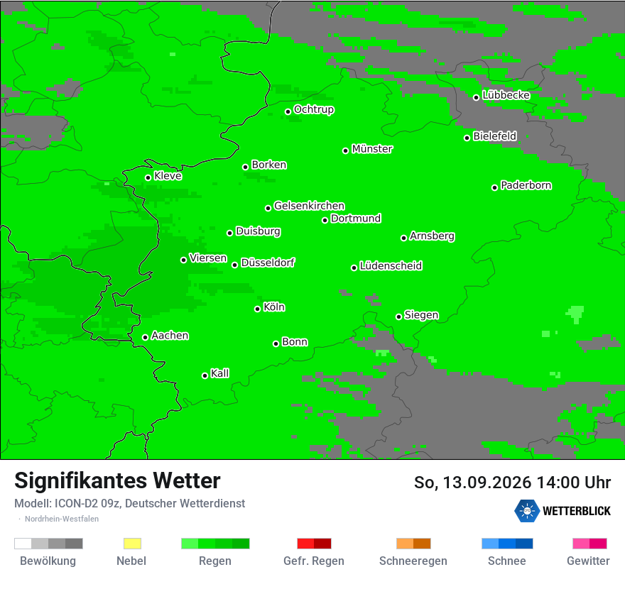 Signifikantes Wetter