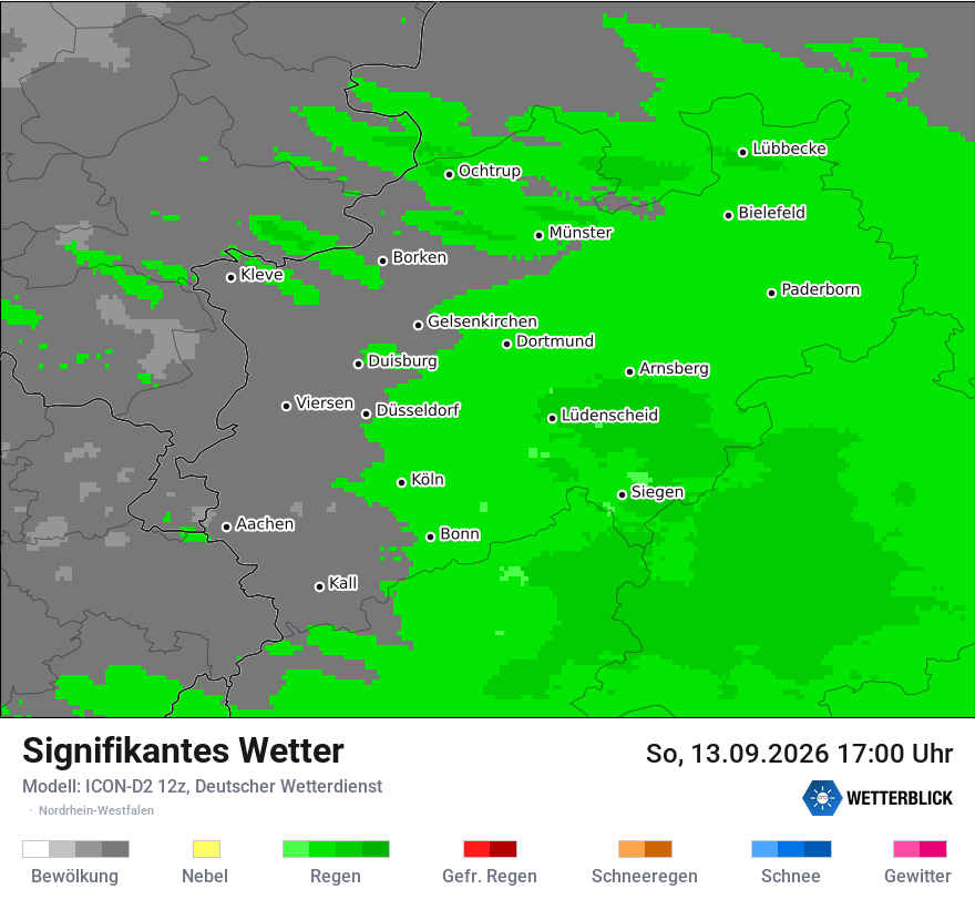 Signifikantes Wetter