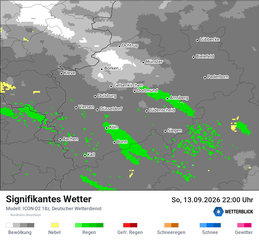 Signifikantes Wetter