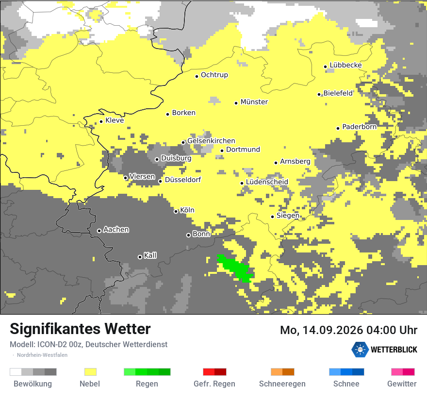 Signifikantes Wetter