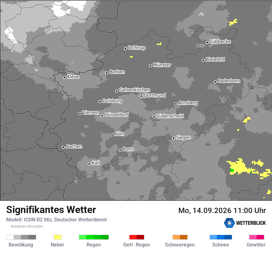 Signifikantes Wetter
