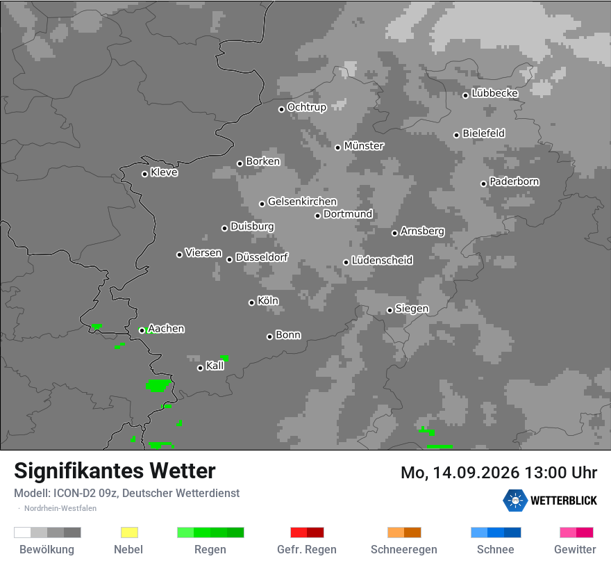 Signifikantes Wetter