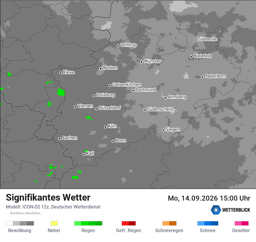 Signifikantes Wetter