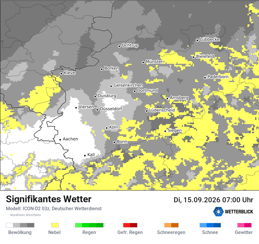 Signifikantes Wetter