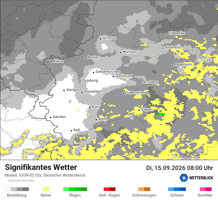 Signifikantes Wetter