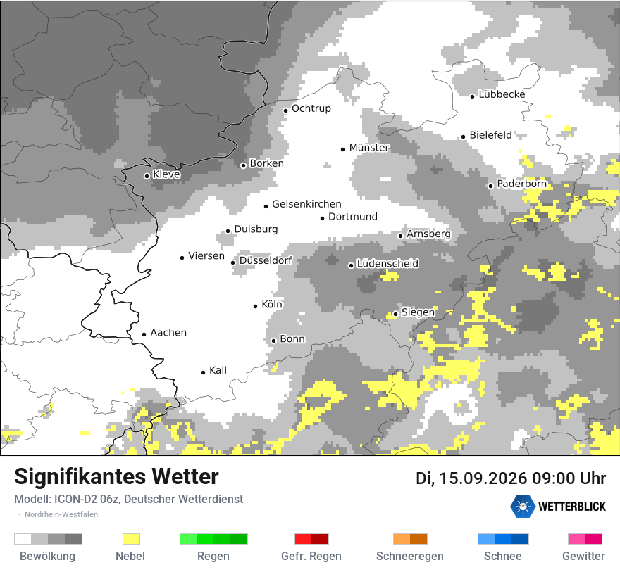 Signifikantes Wetter