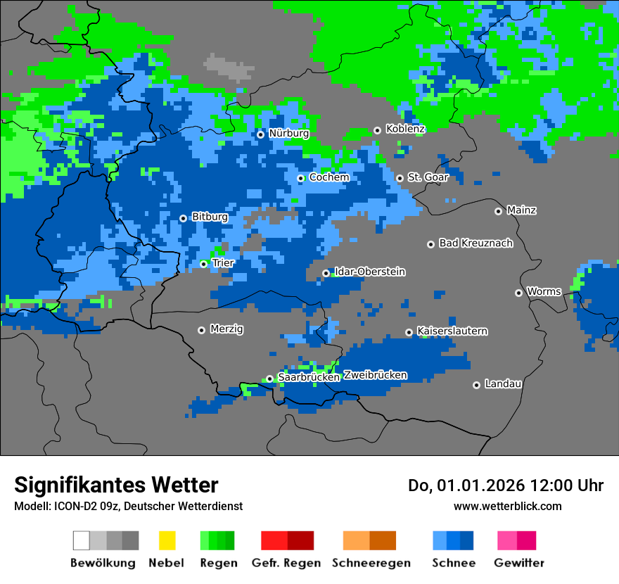 Signifikantes Wetter