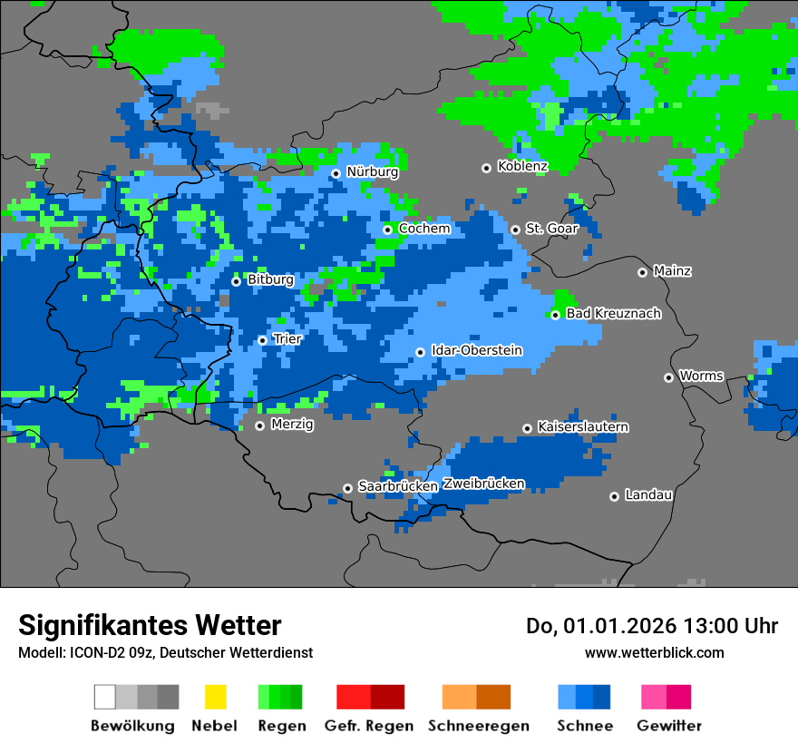 Signifikantes Wetter
