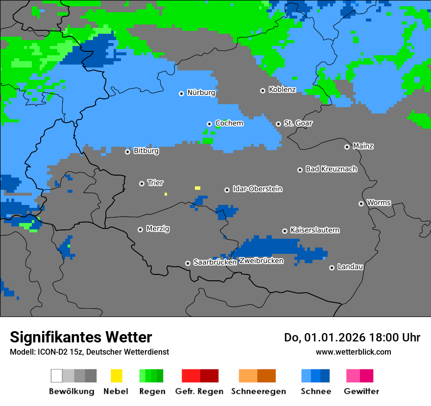 Signifikantes Wetter