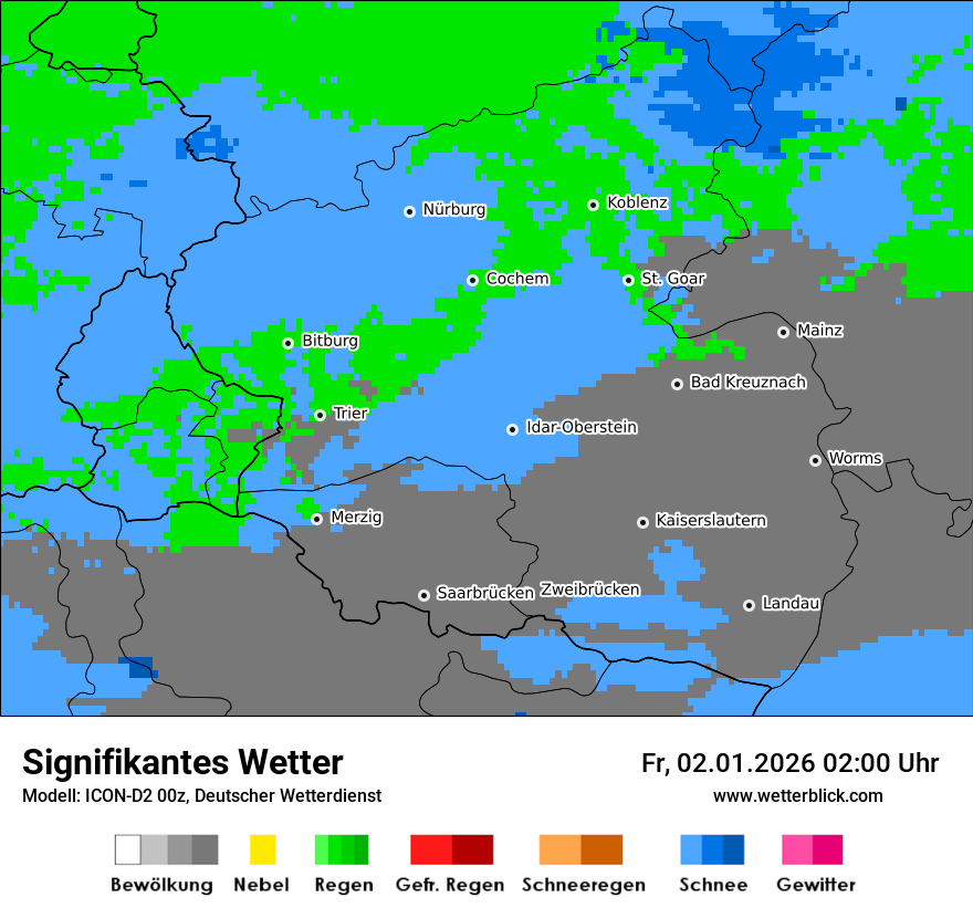 Signifikantes Wetter