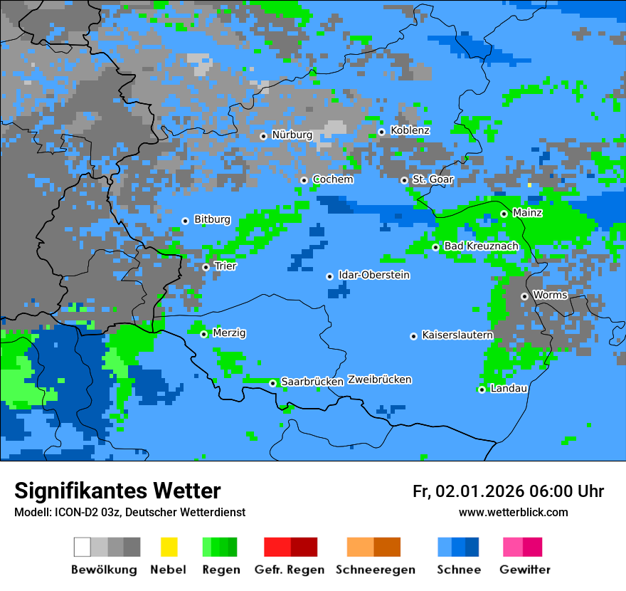 Signifikantes Wetter
