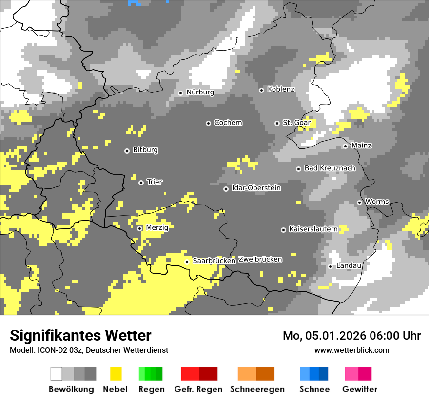 Signifikantes Wetter
