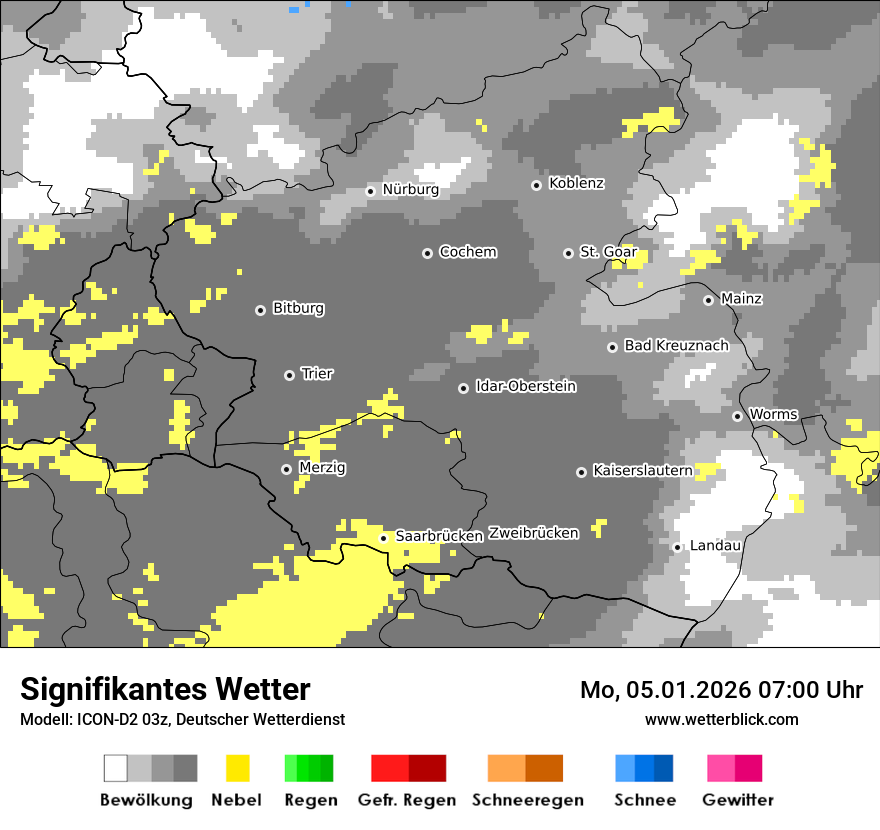 Signifikantes Wetter