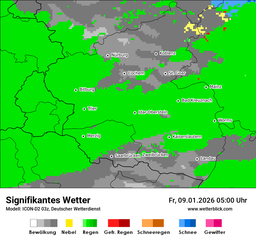 Signifikantes Wetter