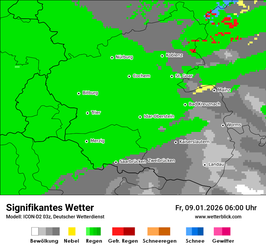 Signifikantes Wetter