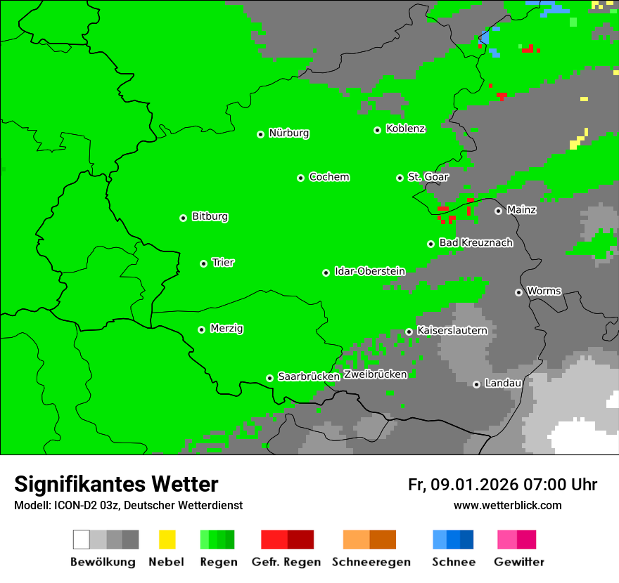Signifikantes Wetter