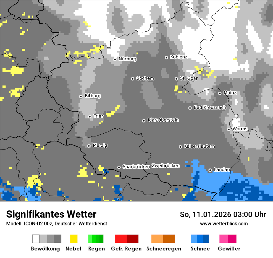 Signifikantes Wetter