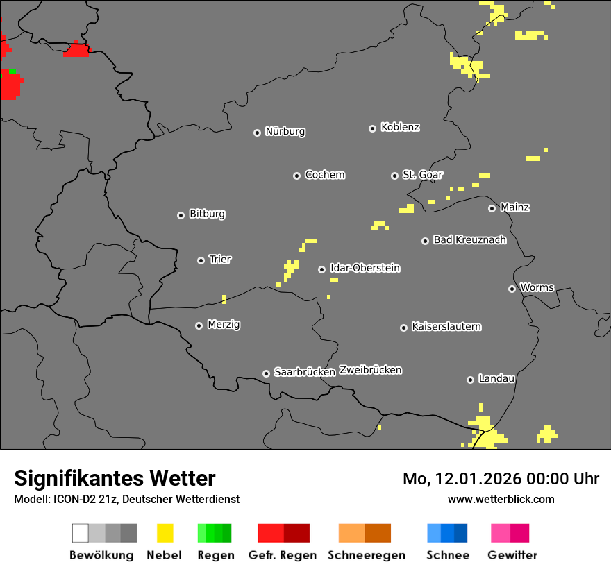 Signifikantes Wetter