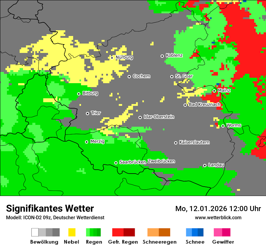 Signifikantes Wetter