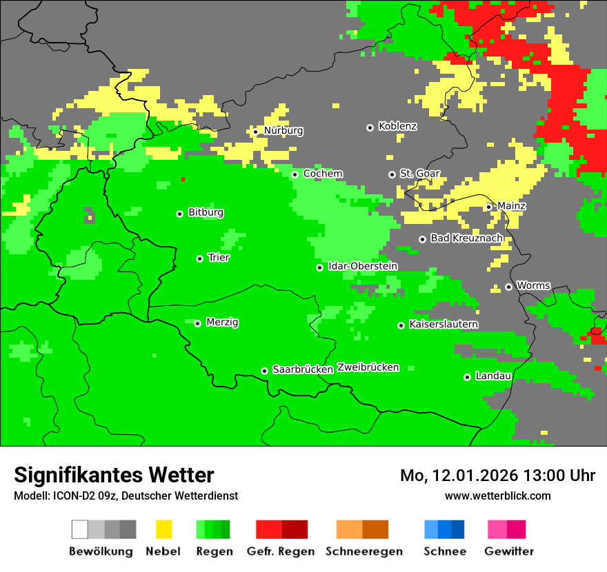 Signifikantes Wetter