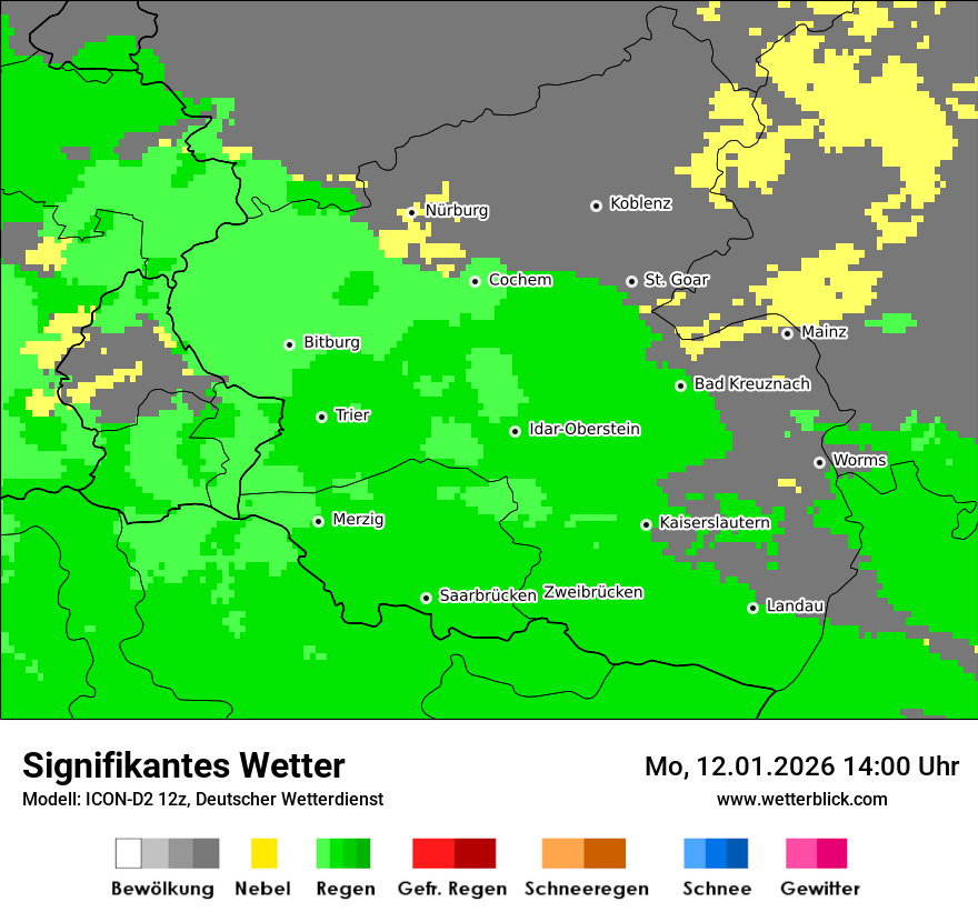 Signifikantes Wetter