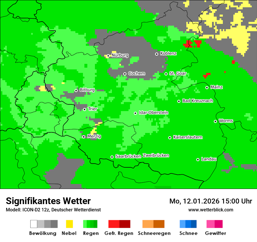 Signifikantes Wetter