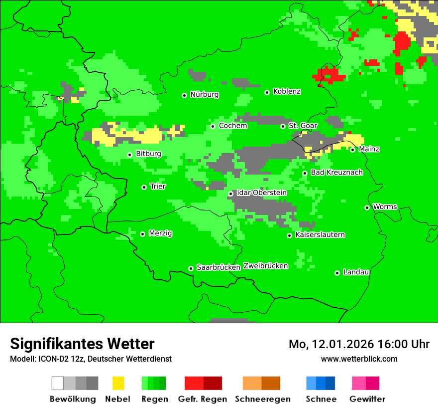 Signifikantes Wetter