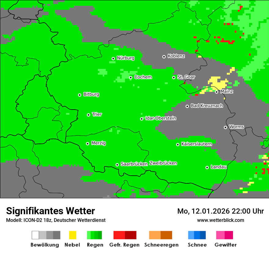 Signifikantes Wetter