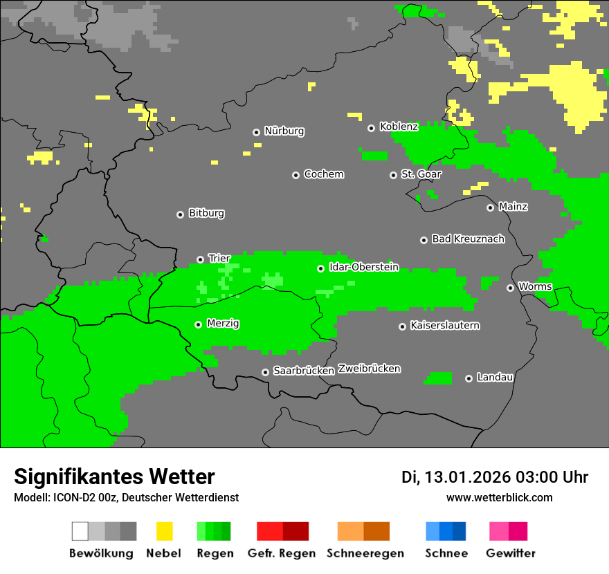 Signifikantes Wetter