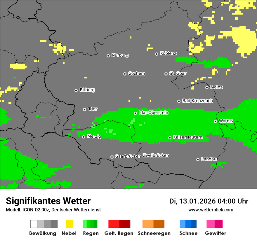 Signifikantes Wetter