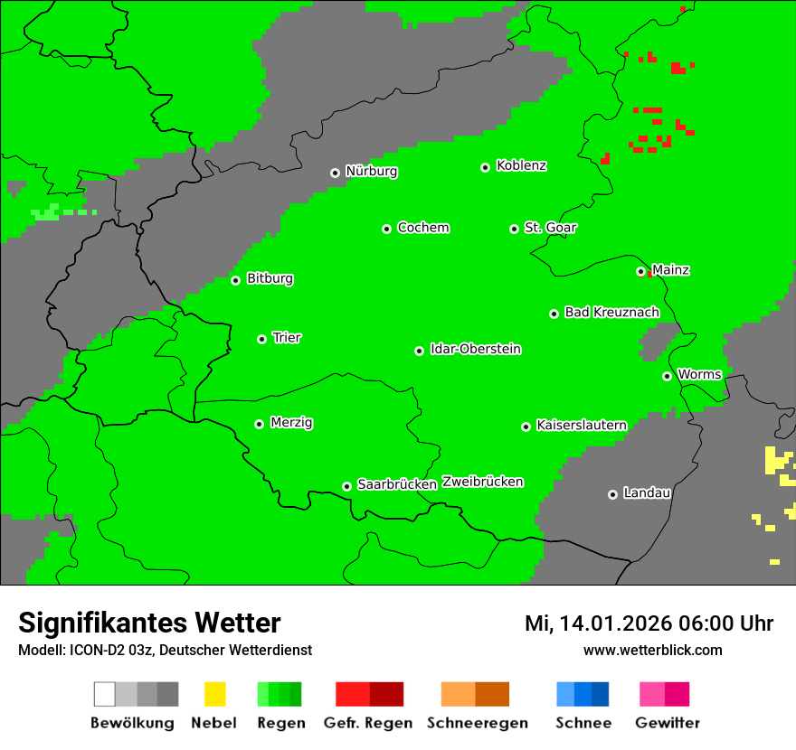 Signifikantes Wetter