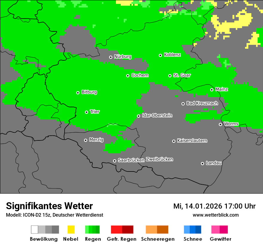 Signifikantes Wetter