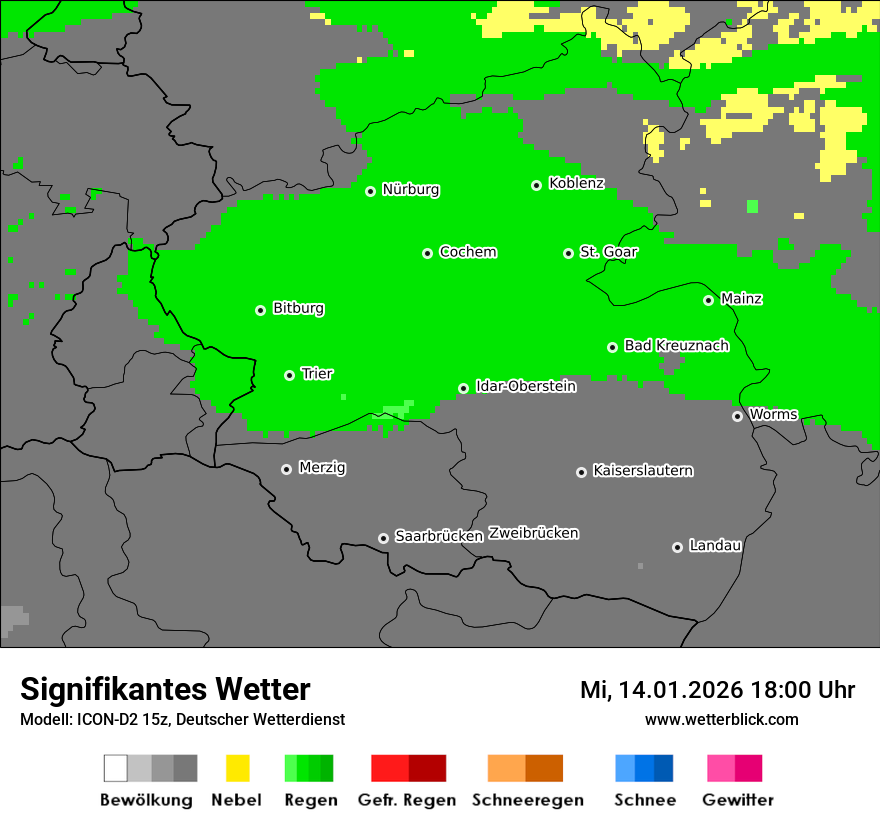 Signifikantes Wetter