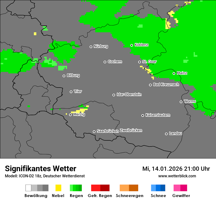 Signifikantes Wetter