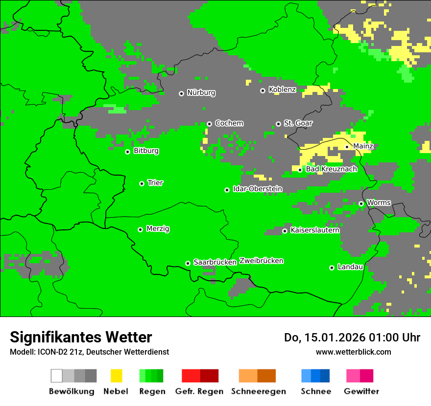 Signifikantes Wetter