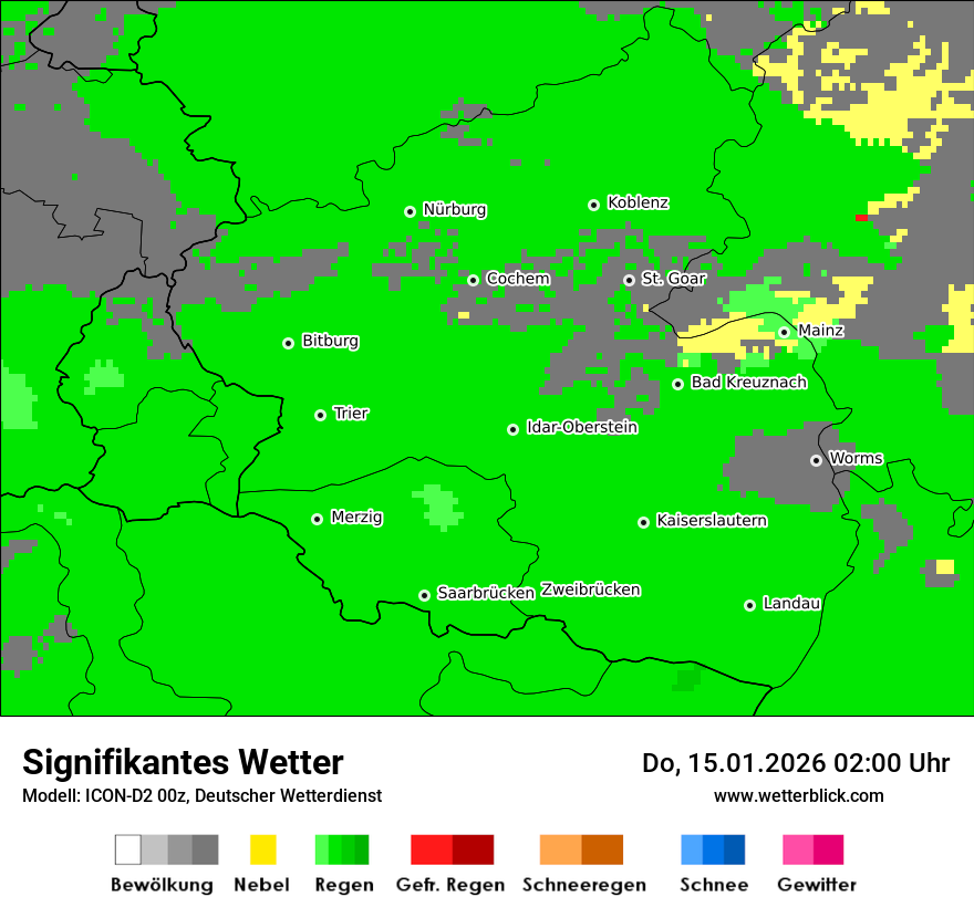 Signifikantes Wetter
