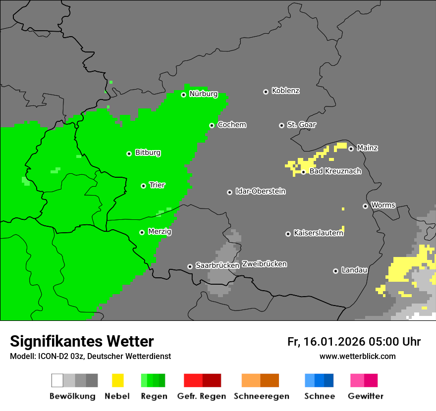 Signifikantes Wetter