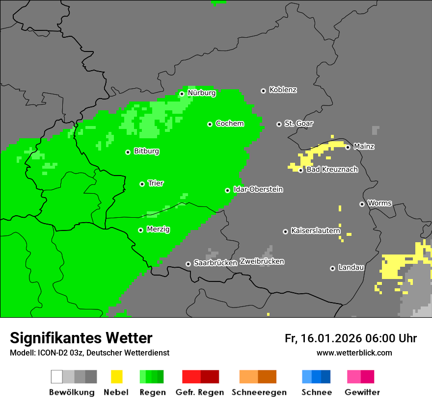 Signifikantes Wetter
