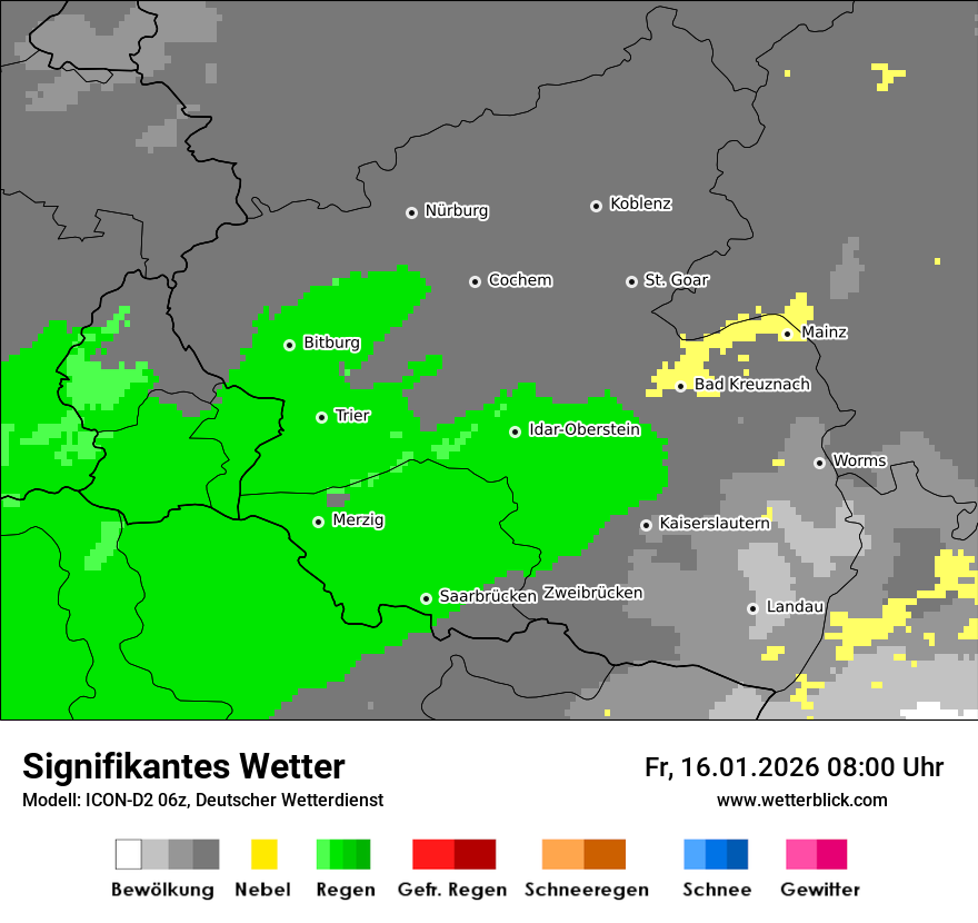 Signifikantes Wetter