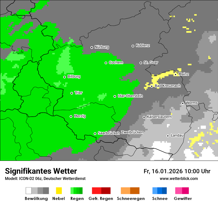Signifikantes Wetter
