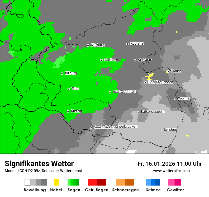 Signifikantes Wetter