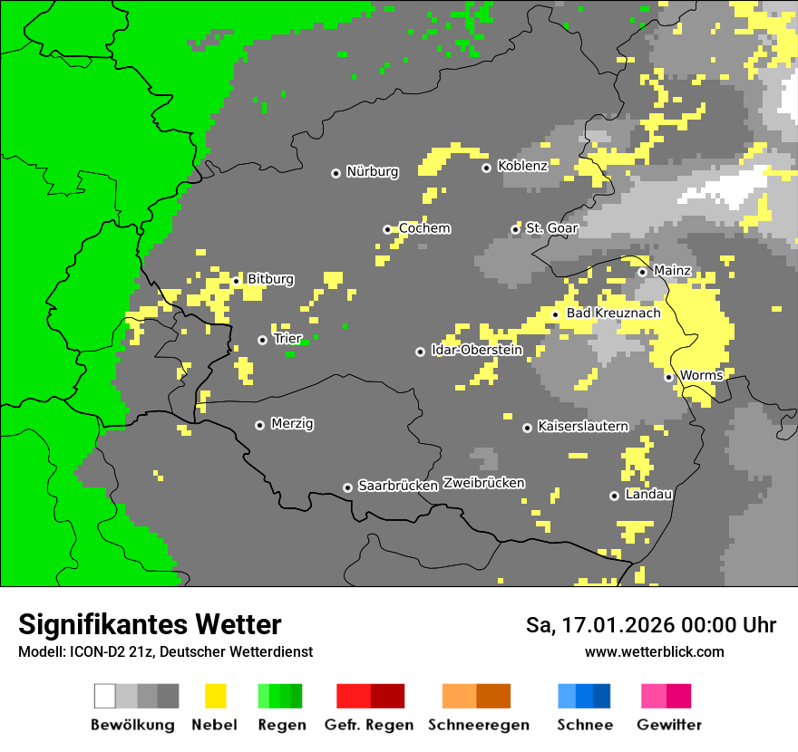 Signifikantes Wetter