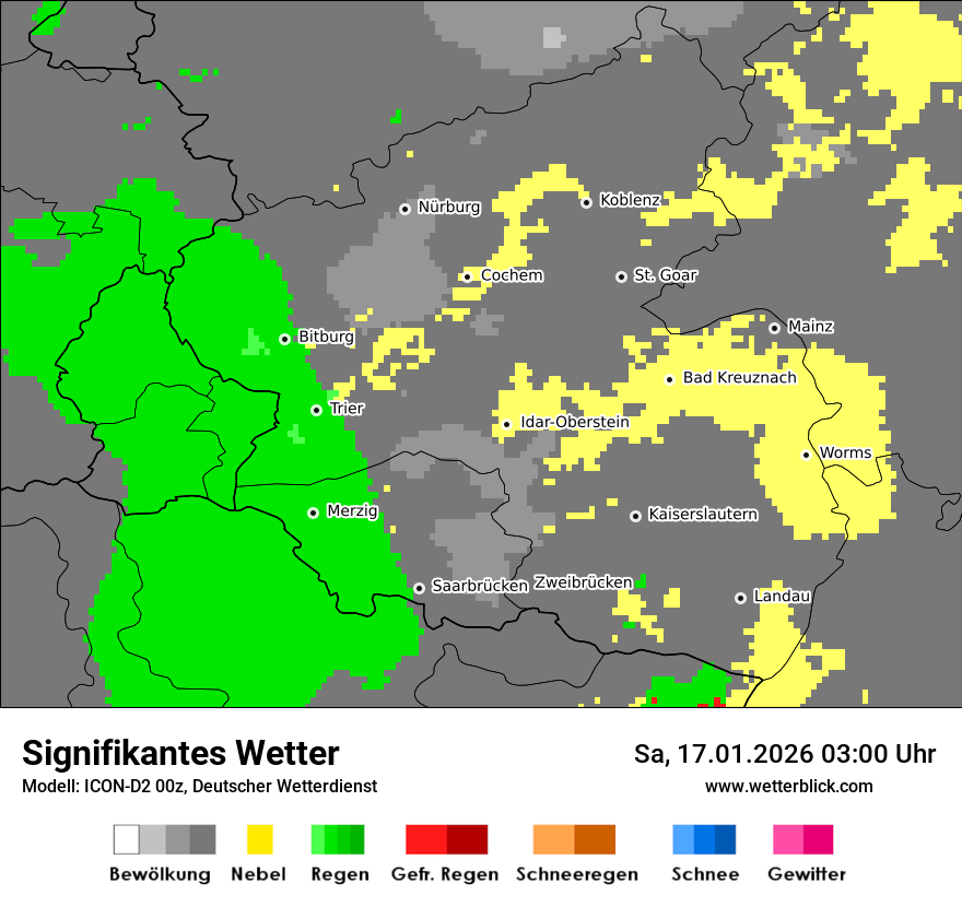 Signifikantes Wetter