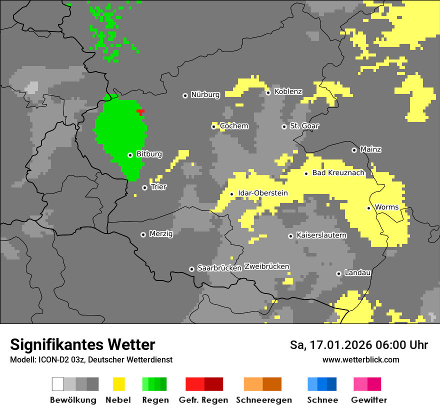 Signifikantes Wetter